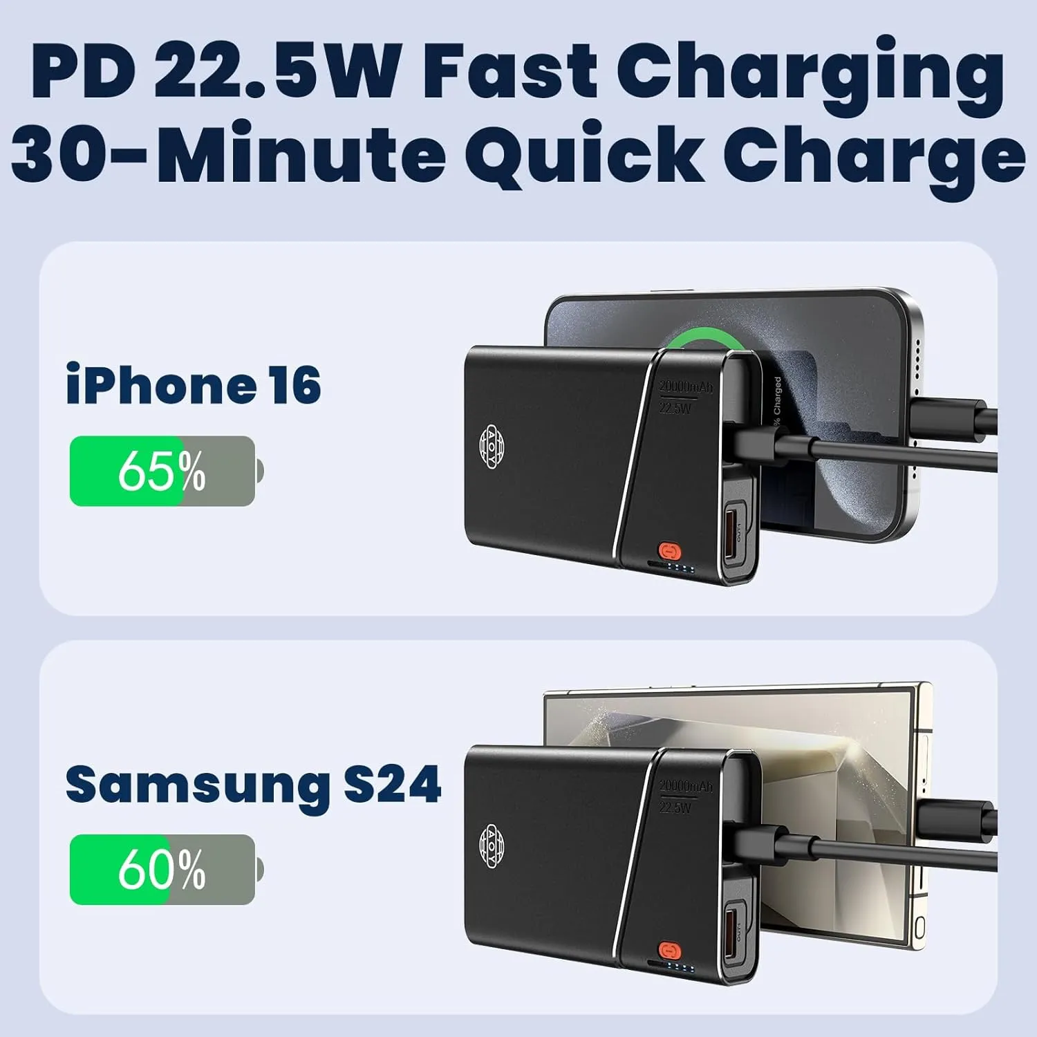 Portable Charger Power Bank 20000mAh - 22.5W PD Super Fast Charging with Detachable Cable , USB-C in&Out Travel Essential Battery Pack Compatible with iPhone 16/15/14/13 iPad MacBook Samsung Moto ect