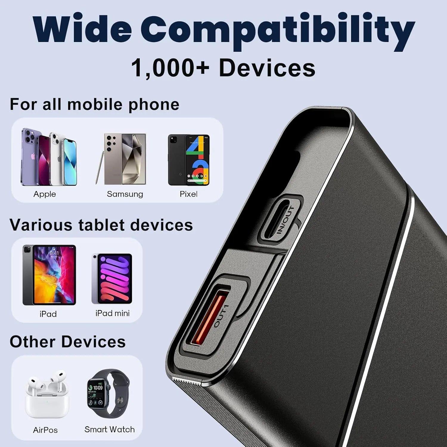 Portable Charger Power Bank 20000mAh - 22.5W PD Super Fast Charging with Detachable Cable , USB-C in&Out Travel Essential Battery Pack Compatible with iPhone 16/15/14/13 iPad MacBook Samsung Moto ect