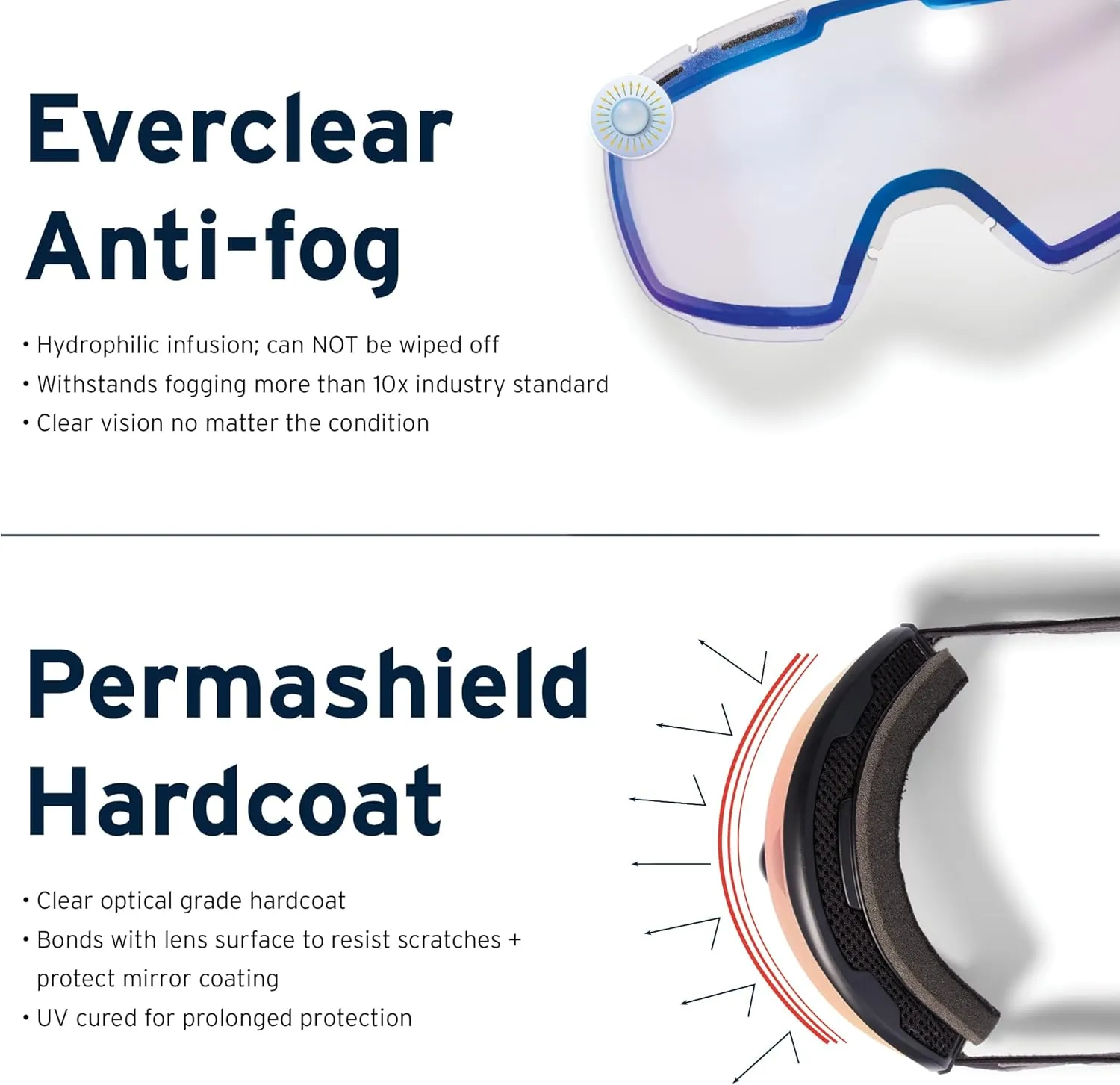 Zeal Optics Beacon ODT/OTG Snow Goggles